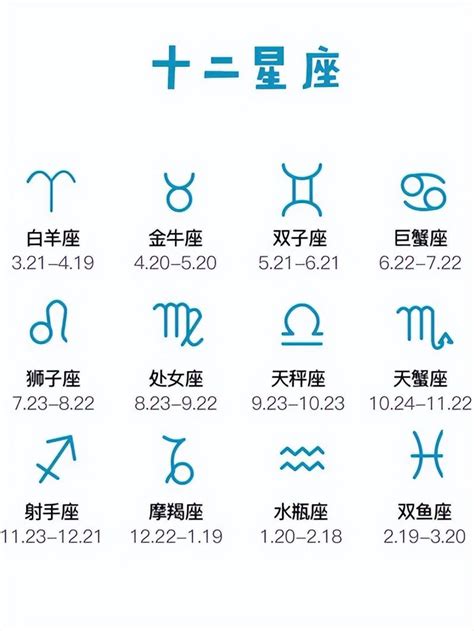 8月22日是什麼星座|8月22日星座個性 